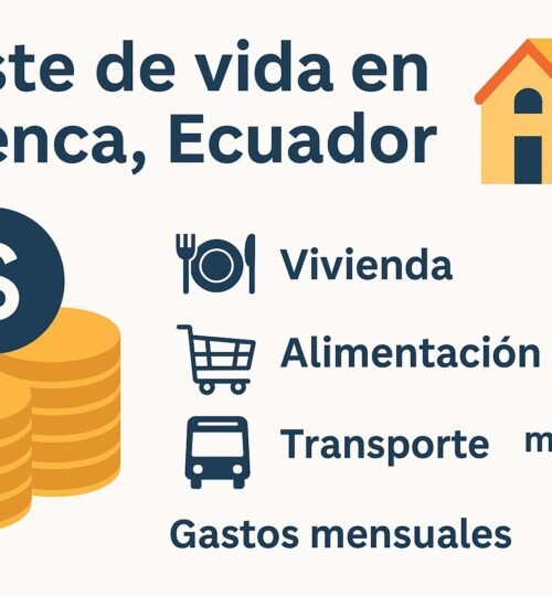 Coste de Vida en Cuenca